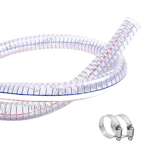 Version 1.0.0 Version 1.0.0