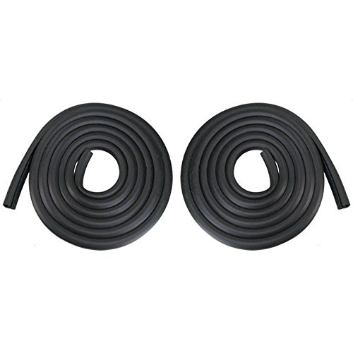 Version 1.0.0 Version 1.0.0