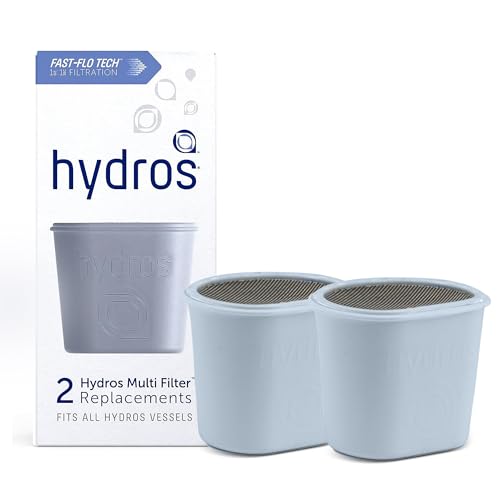 Version 1.0.0 Version 1.0.0