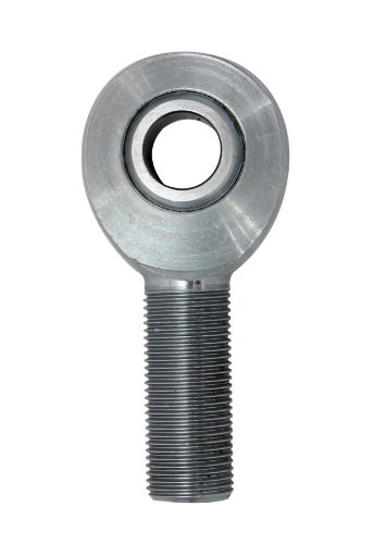 Version 1.0.0 Version 1.0.0