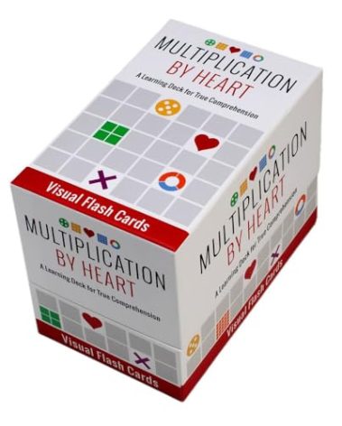 Math for Love Multiplication by Heart Visual Flash Cards for Multiplication fact Mastery in Five Minutes a Day