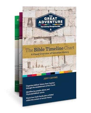 The Bible Timeline Chart