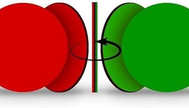 25-Pack Double-Sided Red/Green Flip Magnet (.625" Diameter) - Go/No-Go Reversible Indicator for Efficient Task Management - Visit The Canailles Store