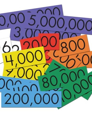 Teacher Sensational Math™ Place Value Cards: 7-Value Whole Numbers