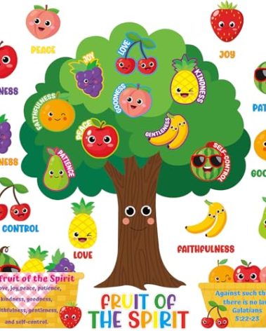 Fruit of The Spirit Bulletin Board Set VBS Vacation Bible School Paper Cutouts Back to School Classroom Decorations Wall Tree Decor for Sunday School Christian Nursery Chalkboard Door Teacher Supplies