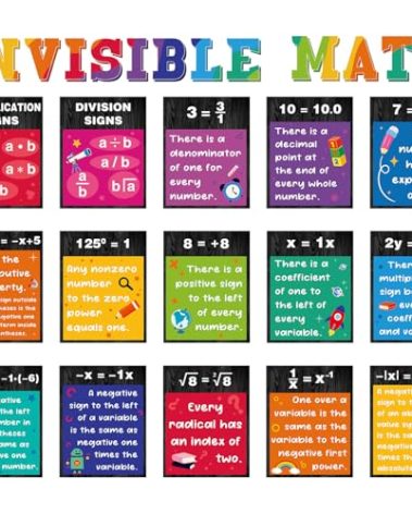 Pajean 15 Pcs Math Poster Math Bulletin Board Educational Mathematics Classroom Decorations Mathematics Symbol Cutouts for Wall Elementary Middle School Teachers Supplies (Invisible)