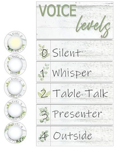 Glooglitter 5 Pcs School Push Light and Voice Level Poster Sticker LED Tap Light Voice Chart Battery Operated Button Lights Noise Level Monitor Rules Sign for Classroom Teachers (Fresh)