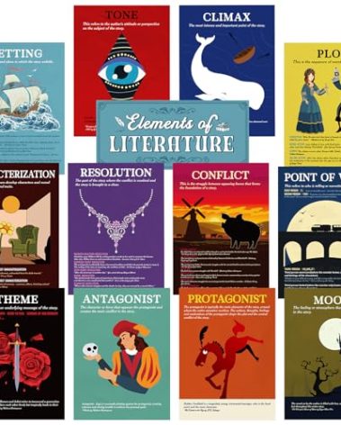 Outus 13 Pcs Elements of English Language and Literature Posters Literary Classroom Decor English Teacher's Posters Literature Educational Bulletin Board for Middle High School Read Supplies(Vintage)
