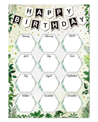 Fsaoor Birthday Chart for Classroom - Boho Greenery Birthday Poster Chart Reusable Happy Birthday Calendar Laminated Classroom Bulletin Board Decorations Back to School Teacher Supplies