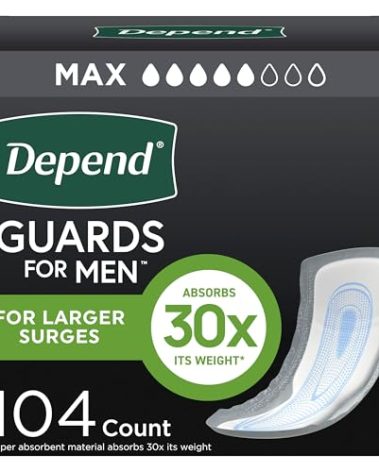Depend Guards Incontinence Pads for Men, Maximum Absorbency, 104 Count (2 Packs of 52), Packaging May Vary