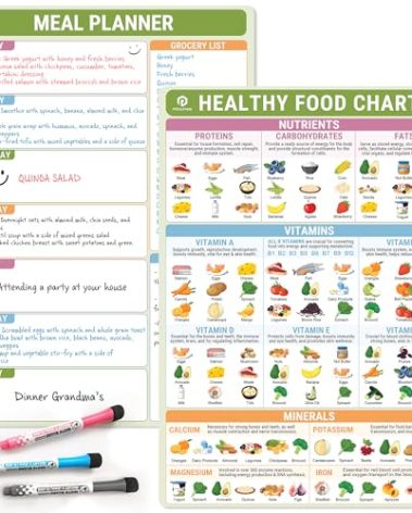Set of 2 Healthy Food Chart Magnet (10"x14") Magnetic Dry Erase Fridge Chart, Vitamin Chart for Healthy Eating, Nutrition Posters, Kitchen Conversion Chart, Meal Planner Diet, 3 Markers + Eraser