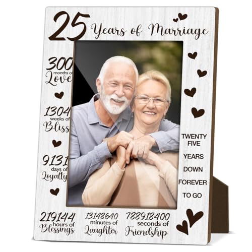 Version 1.0.0 Version 1.0.0