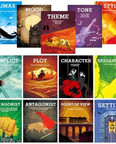 snaxuda 13 Pcs Elements of English Language and Literature Posters English Teacher's Posters Literary Classroom Vintage Literature Educational Art Print for Middle High School Read Supplies
