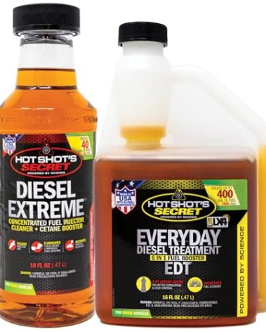 Hot Shot's Secret SSFP Signature Series Fuel Pack 32 Ounce 2 Pack