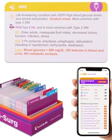Med-Surg Flash Cards – No Fluff – Only Essential Info for Nursing School – 2025-2026 NCLEX ATI HESI Review LPN RN Flash Cards (409 Cards)