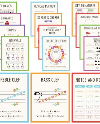 Decorably 15 Music Posters for Classroom, 11x14in Matte-Laminated Educational Music Theory Posters for Classroom