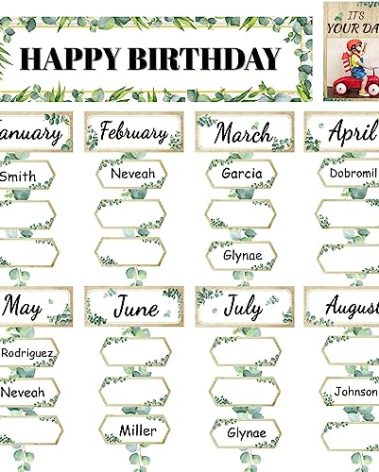 111pcs Eucalyptus Birthday Bulletin Board Set Mini Classroom Happy Birthday Chart Cutouts Name Plates Kits Decorations for Calendars Bulletin Boards Wall Classrooms Preschool School Supplies