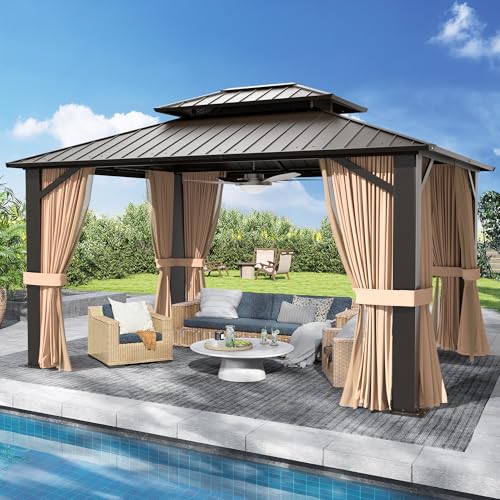 Version 1.0.0 Version 1.0.0