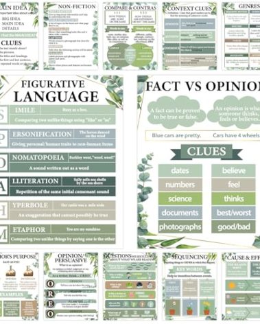 QOUBAI 12pcs Reading Comprehension Classroom Posters Eucalyptus English Language Arts Bulletin Board Chart Decor Reading Corner Poster for Elementary Middle High School Wall Decor Classroom Must Haves