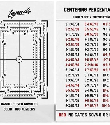 Legends Card Grading Centering Tool with Cleaning Cloth Kit Material for PSA - BGS - Graded Card Submissions Card Center Tool