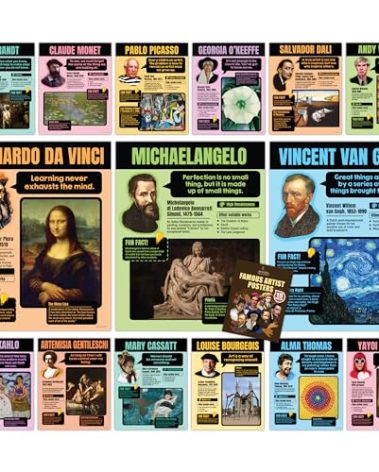 Decorably 15 Famous Art Posters, 11x14in Matte-Laminated Educational Art Posters for Classroom Famous Artists - Classrooms, School Hallways, Bulletin Boards, Education Centers, Home Study Room