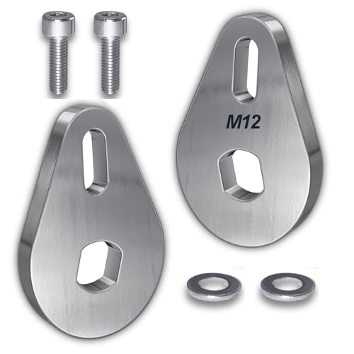 Version 1.0.0 Version 1.0.0