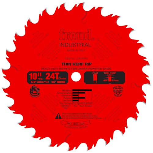 Version 1.0.0 Version 1.0.0