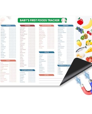 Baby’s First Foods Tracker Fridge Magnet – 101 Foods Before 1 Baby Food Checklist & Daily Log, Baby Nutrition Recipes – Reusable Dry Erase Chart for Fridge, Perfect for New Parents (10x14in)