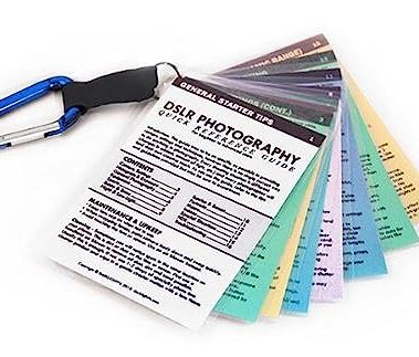 Photography Cheat Sheet Guide for Canon Camera - Quick Reference Cards for DSLR or Mirrorless R10 R8 R7 R5 R6 R RP 5d 1DX 6D 90D 80D SL3 T7 and more