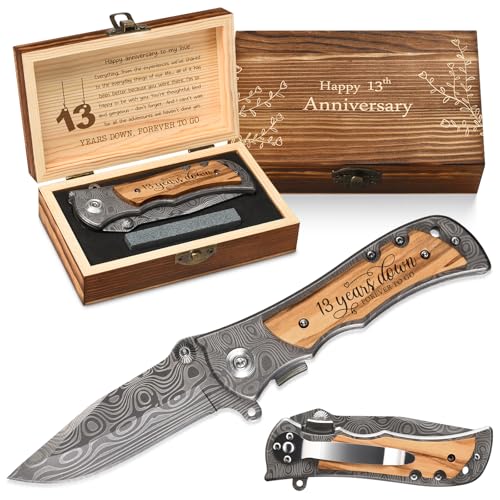 Version 1.0.0 Version 1.0.0