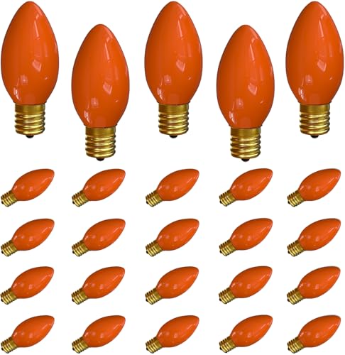 Version 1.0.0 Version 1.0.0