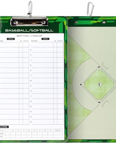 GoSports Dry Erase Coaches Board with 2 Dry Erase Pens