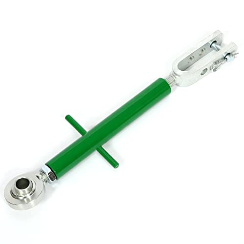 Version 1.0.0 Version 1.0.0