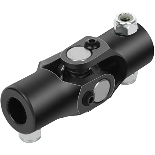 Version 1.0.0 Version 1.0.0