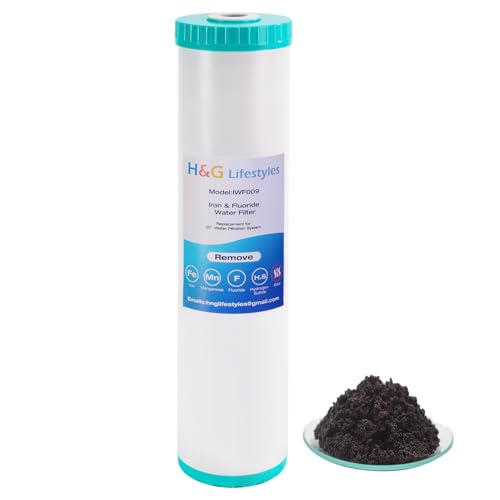 Version 1.0.0 Version 1.0.0