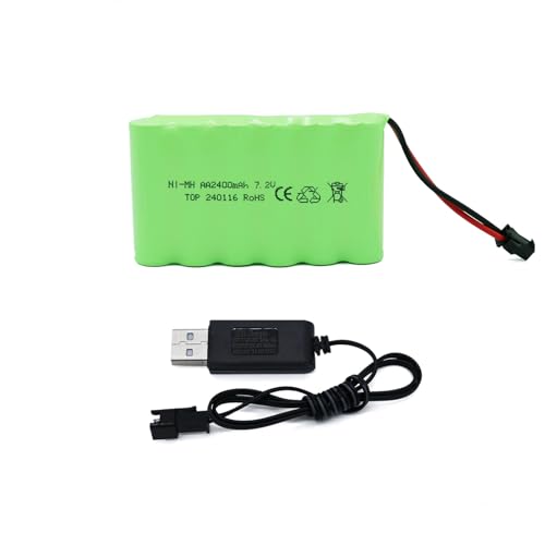 Version 1.0.0 Version 1.0.0