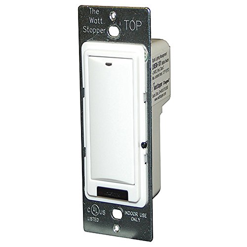 Version 1.0.0 Version 1.0.0