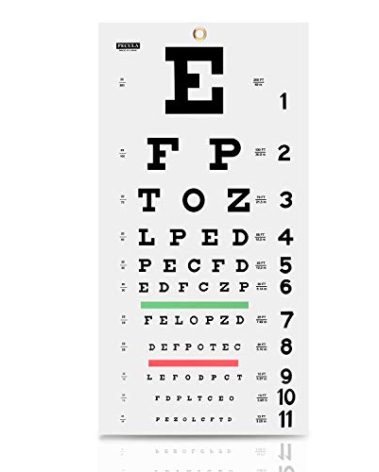 PECULA Eye Chart for Exams - Snellen Wall Chart 20 Feet, 11 X 22 in.