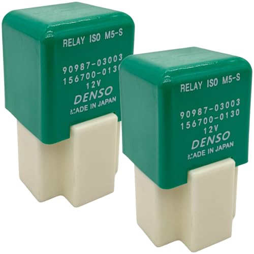 Version 1.0.0 Version 1.0.0