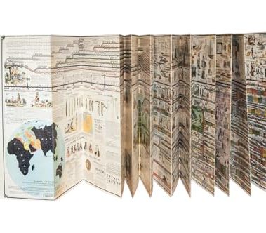 Adams Synchronological Chart or Map of History - Historical Timeline Wall Panel (Unbound)