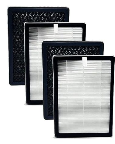 CAN-MEAGEREN CAP-500FPK Replacement H13 Air Filte Compatible with Cuisinart CAP-500 Air Purifier 4-Pack