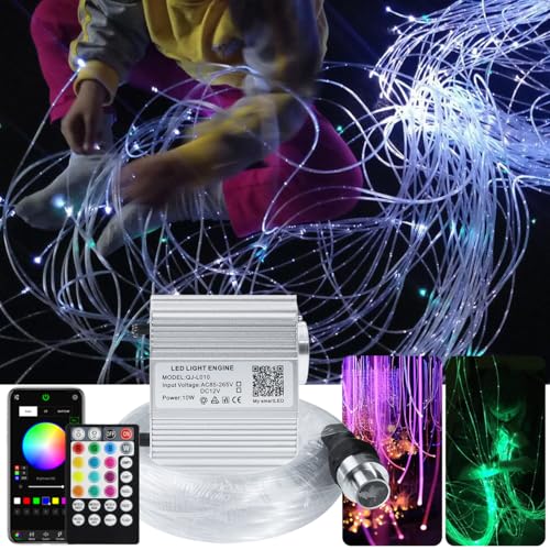 Version 1.0.0 Version 1.0.0