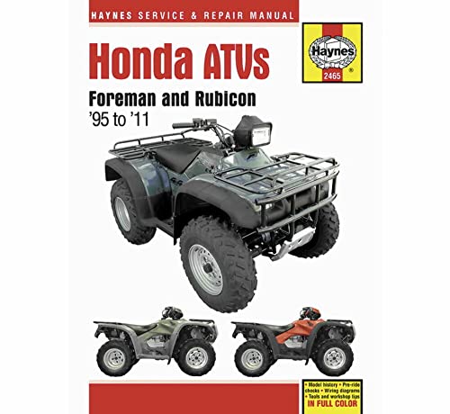 Version 1.0.0 Version 1.0.0