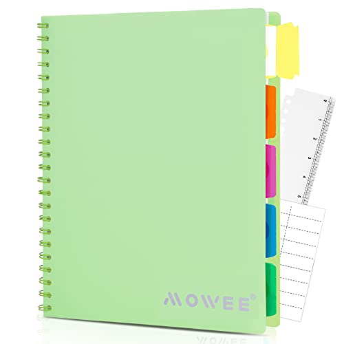 Version 1.0.0 Version 1.0.0