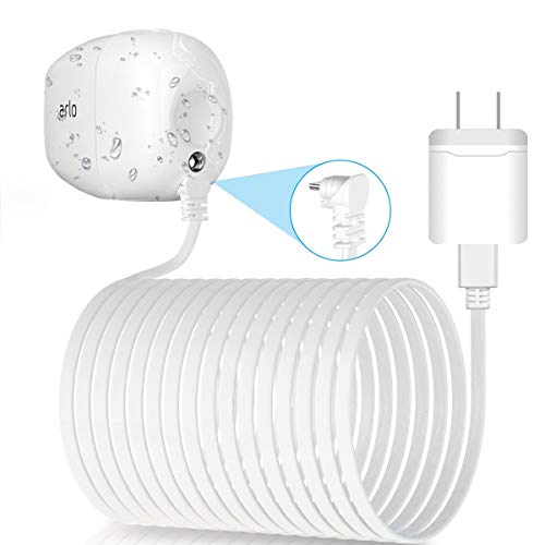 Version 1.0.0 Version 1.0.0