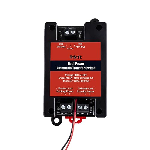 Version 1.0.0 Version 1.0.0