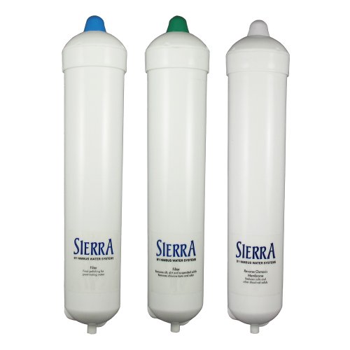 Version 1.0.0 Version 1.0.0