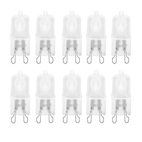 Version 1.0.0 Version 1.0.0