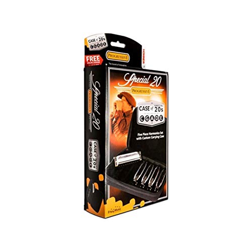 Version 1.0.0 Version 1.0.0