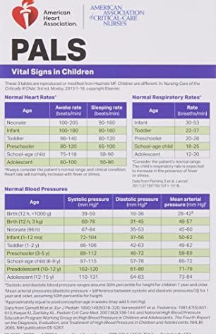 2020 Pals Pocket Reference Card